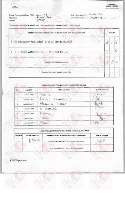 Capres #1 dapat 814 suara, padahal total hanya ada 380 suara. TPS 47, Kelapa Dua, Kelapa Dua, Tangerang, Banten. (Tautan)