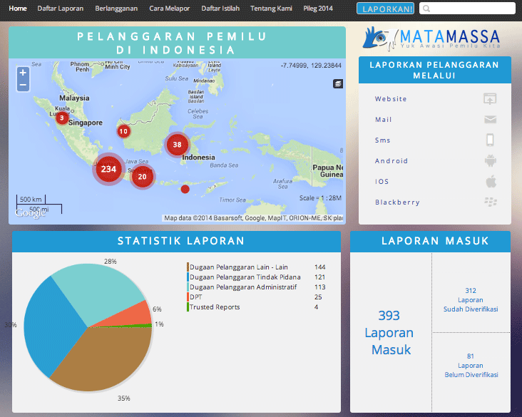 matamassa.org, aplikasi pemantauan pemilihan umum (pemilu) legislatif dan presiden 2014 di seluruh wilayah Indonesia.